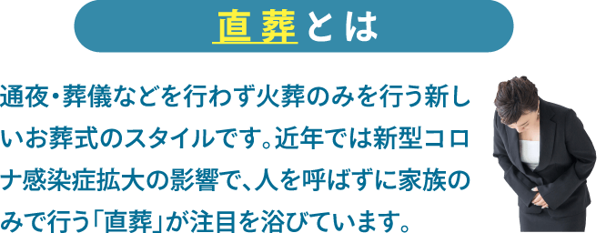 直葬とは、通夜・葬儀などを行わず火葬のみを行う新しいお葬式のスタイルです。近年では新型コロナ感染症拡大の影響で、人を呼ばずに家族のみで行う「直葬」が注目を浴びています。 直葬とは、通夜・葬儀などを行わず火葬のみを行う新しいお葬式のスタイルです。近年では新型コロナ感染症拡大の影響で、人を呼ばずに家族のみで行う「直葬」が注目を浴びています。