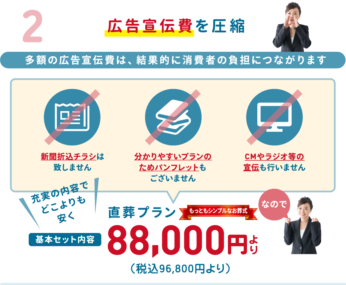 広告宣伝費を圧縮 広告宣伝費を圧縮