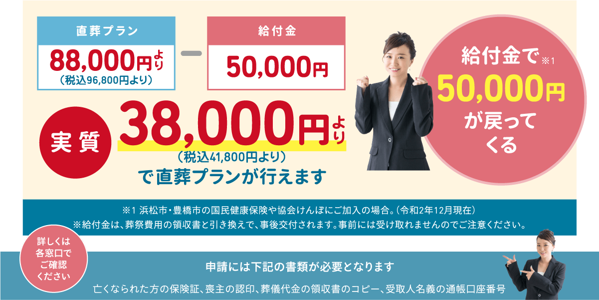 給付金による還付を受け取ることができる可能性があります