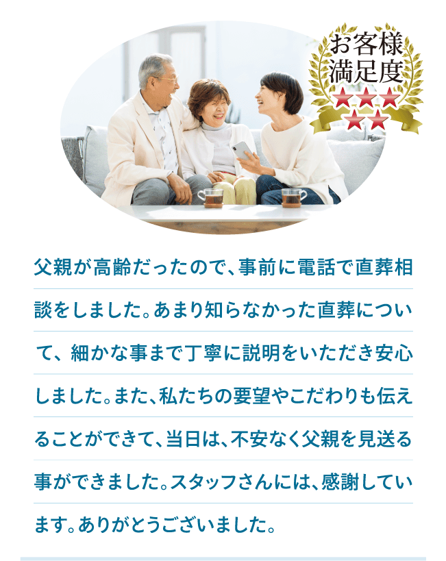 父親が高齢だったので、事前に電話で直葬相談をしました。あまり知らなかった直葬について細かな事まで丁寧に説明をいただき安心しました。また、私たちの要望やこだわりも伝えることができて、当日は、不安なく父親を見送る事ができました。スタッフさんには、感謝しています。ありがとうございました。 父親が高齢だったので、事前に電話で直葬相談をしました。あまり知らなかった直葬について細かな事まで丁寧に説明をいただき安心しました。また、私たちの要望やこだわりも伝えることができて、当日は、不安なく父親を見送る事ができました。スタッフさんには、感謝しています。ありがとうございました。