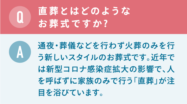 直葬とはどのようなお葬式ですか 直葬とはどのようなお葬式ですか